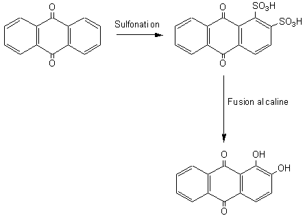 SYNTHALIZARINE.gif