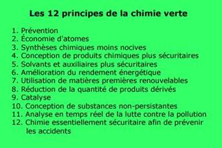 http://culturesciences.chimie.ens.fr/nodeimages/images/dossiers-dossierstransversaux-EEDD-Chimie_Verte_Demirdjian-3.png