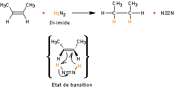 SYNADDITION.gif