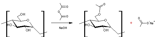 ACETYLATIONAMIDON.gif