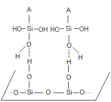 SILICEADSORPTION.gif