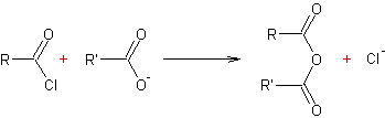 SYNTHANHYDRIDES2.gif