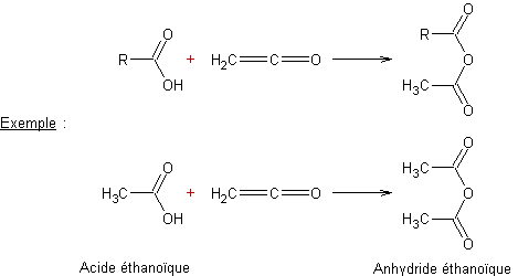 SYNTHANHYDRIDES4.gif