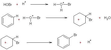 SYNTHALOARYLHYPOHALOGMECAN.gif