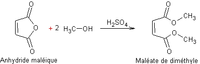 SYNTHESTERANALCOOLS2.gif